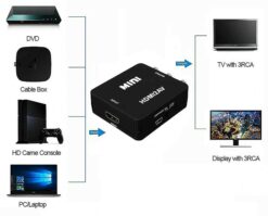 Konvertor z HDMI na CINCH RCA AV adaptér černý příslušenství
