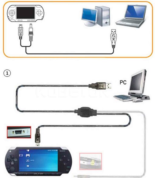 Nabíjecí a datový kabel pro PSP příslušenství