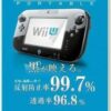 Ochranná folie pro Wii U gamepad příslušenství